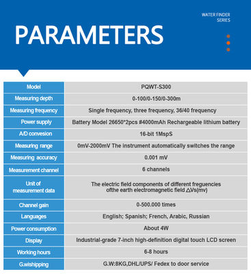 PQWT-S300 Yeraltı Suları Detektörü 300m Derinlik Otomatik Haritalama Su Bulmacı