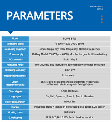 PQWT S500 8 kanal ve 0mV-2000mV ölçüm aralığı ile çok frekanslı yeraltı suyu tespit makinesi