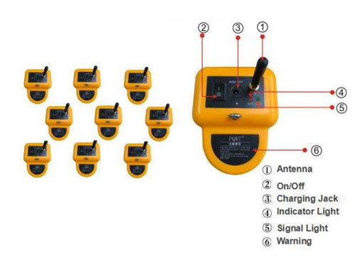 Otomatik Nargile Kaçak Dedektör Cihazı 8M 5000mAh Şarj Edilebilir Pil